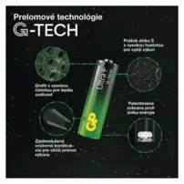 Alkalická batéria GP Ultra Plus LR6 AA, 1ks