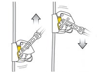 Petzl Asap Lock