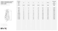 C-Karabína DIN 5299, rôzne veľkosti, ZN