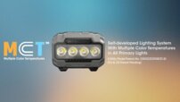 Čelovka NITECORE HA23 250lúmenov