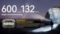 Čelovka NITECORE HA23 250lúmenov
